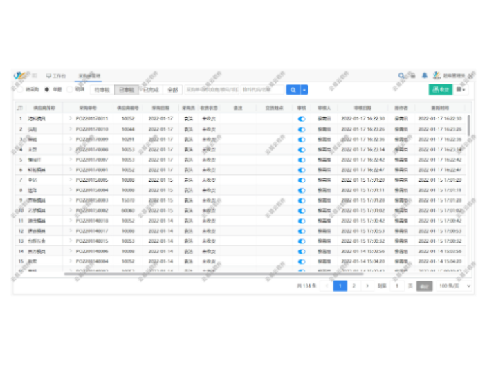 中山模具加工erp項目 中山云易云軟件供應