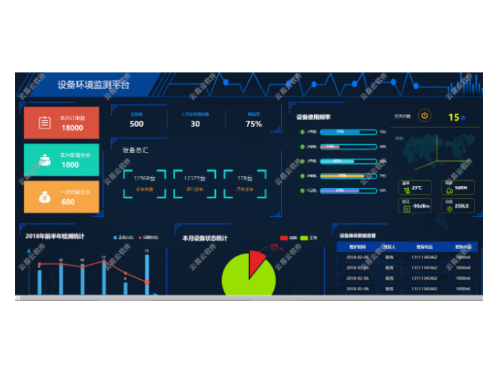 上海五金模具erp软件价格