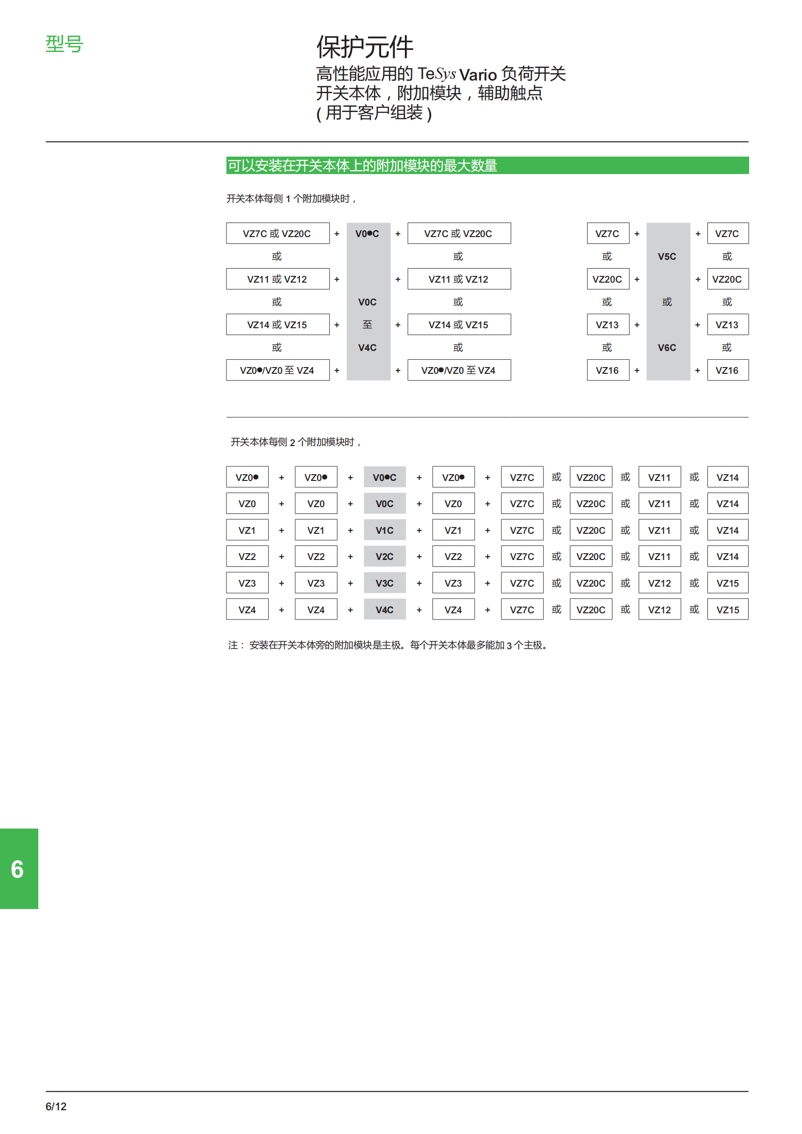 施耐德低壓控制樣本_185.png