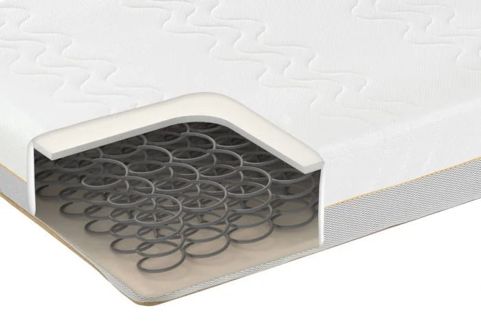 spring mattress