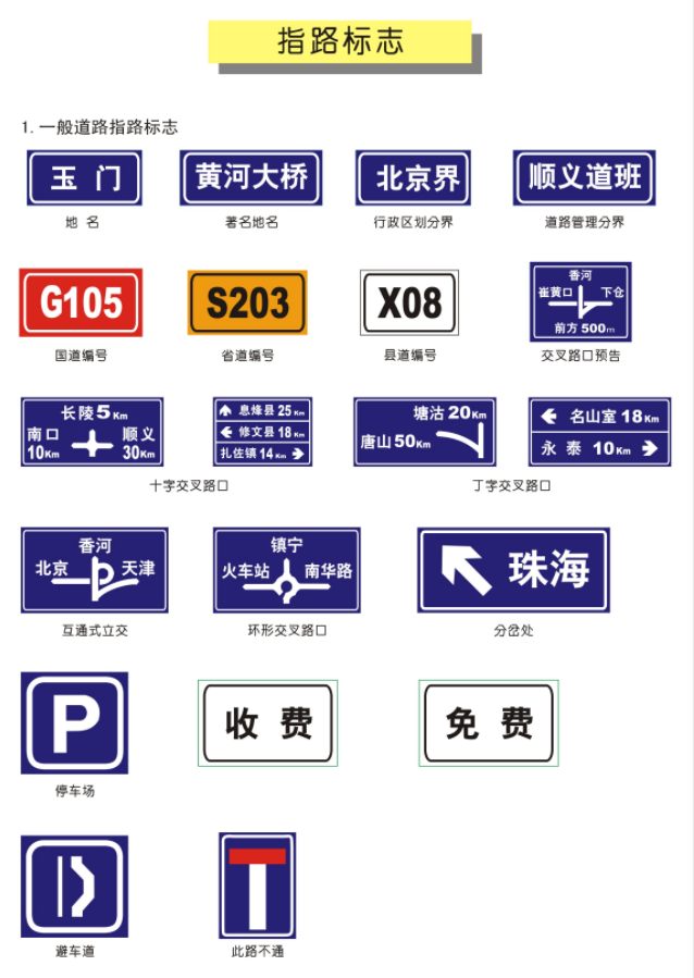 指路标志公路导向标志牌冷漆标线施工宁波宏旺交通设施有限公司创建于