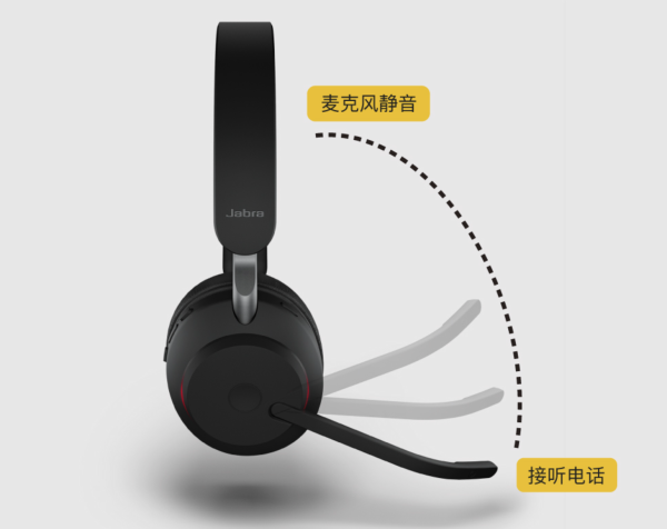 捷波朗(Jabra)混合辦公會議藍牙耳機耳麥Evolve2 65