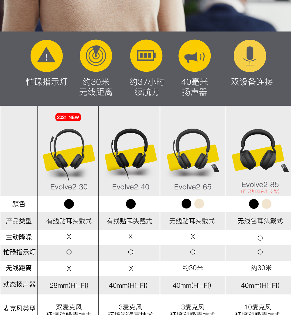 jabra evolve2 65-2.jpeg