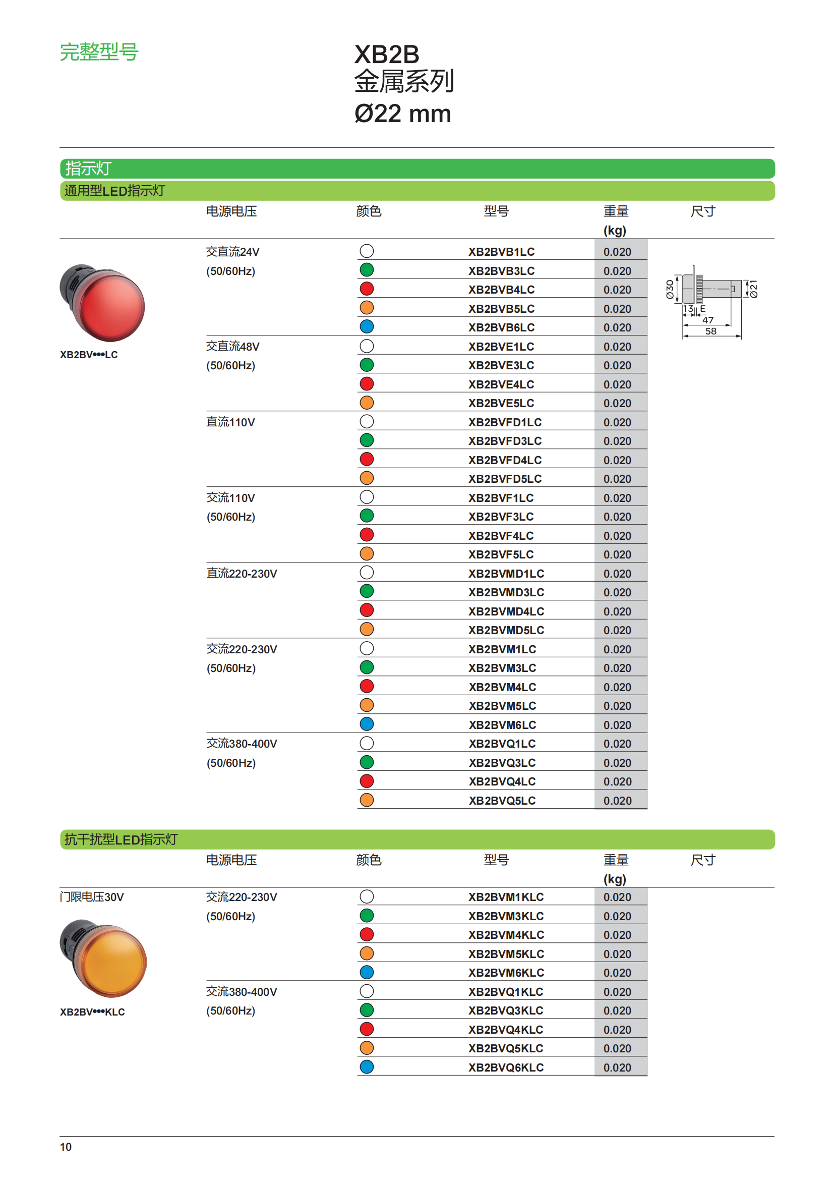 施耐德按鈕指示燈樣本_11.png