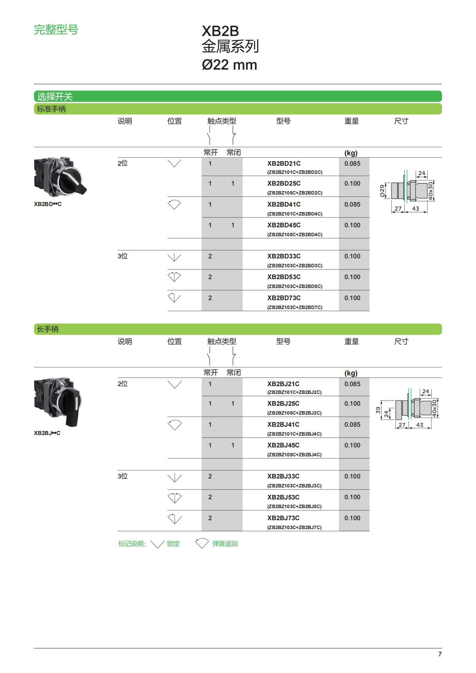 施耐德按鈕指示燈樣本_08.png