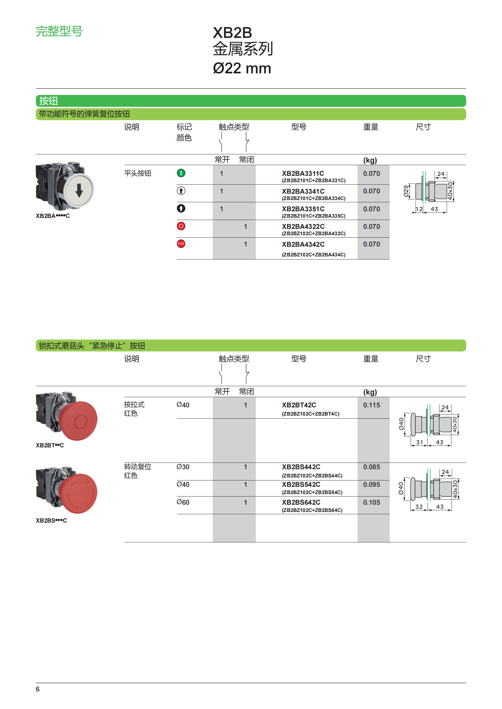 施耐德按鈕指示燈樣本_07.png