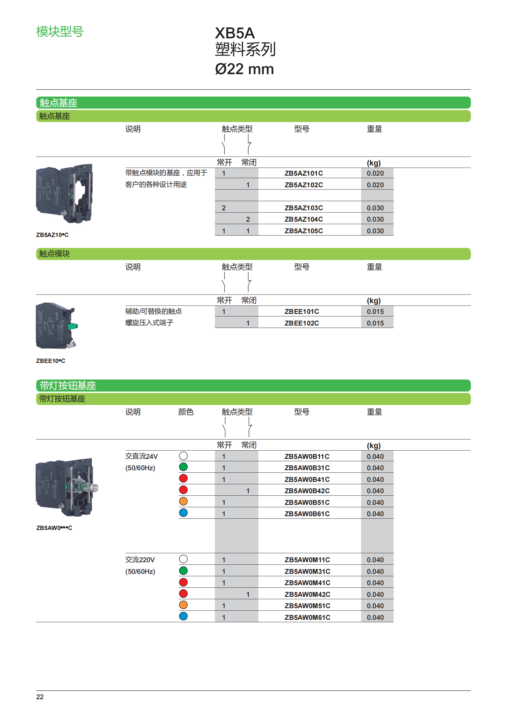 施耐德按鈕指示燈樣本_23.png