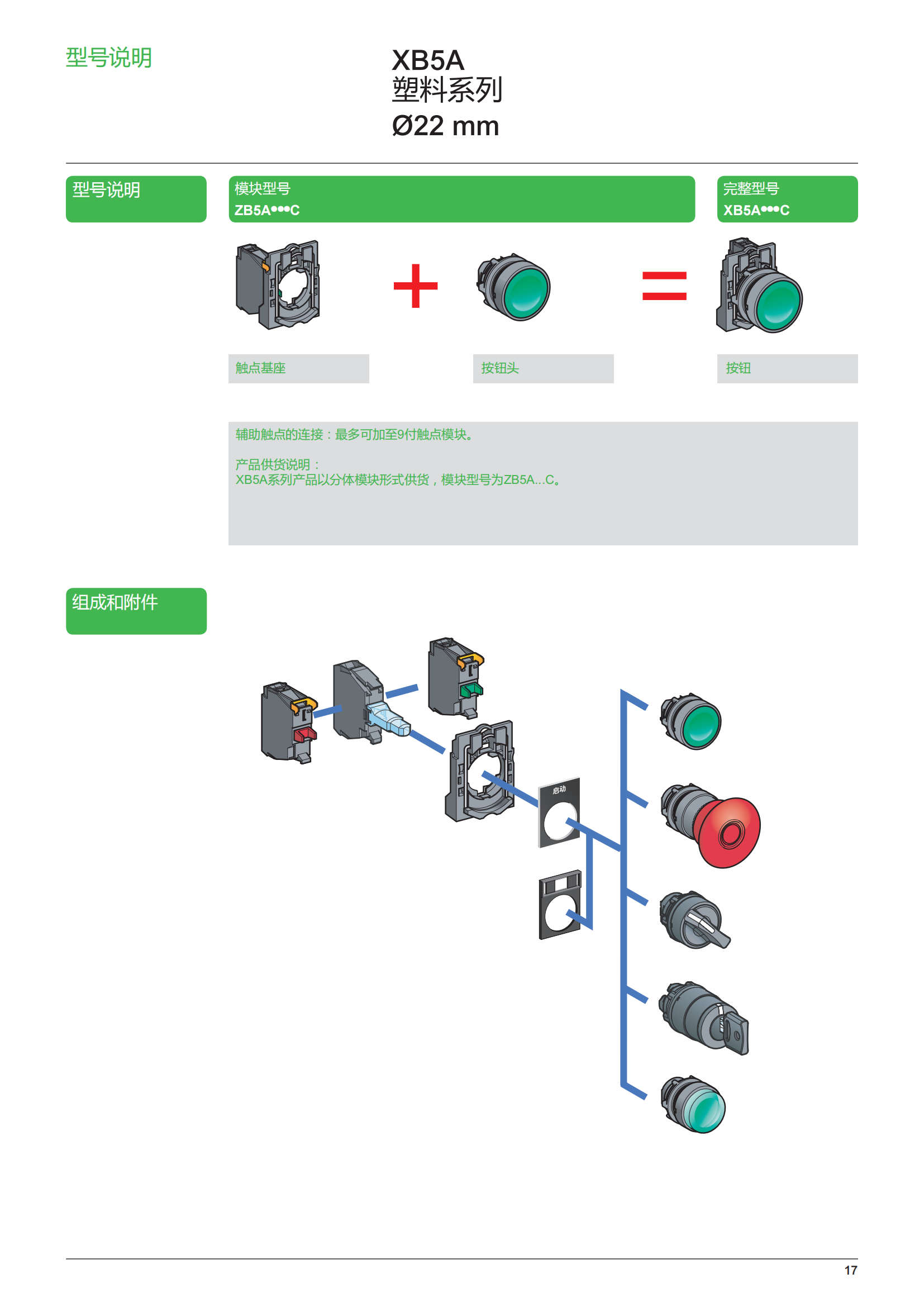 施耐德按鈕指示燈樣本_18.png