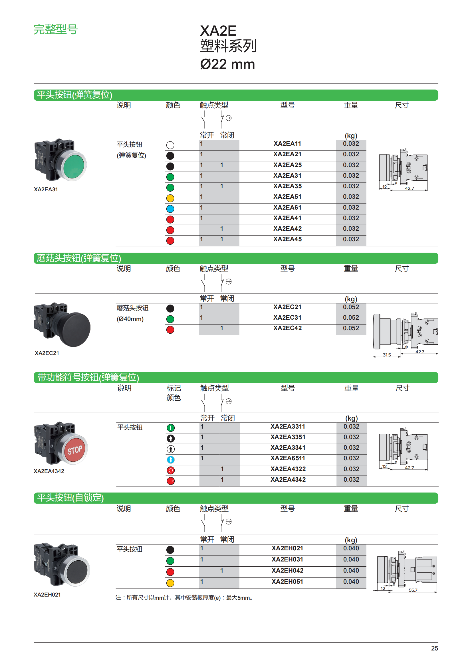 施耐德按鈕指示燈樣本_26.png