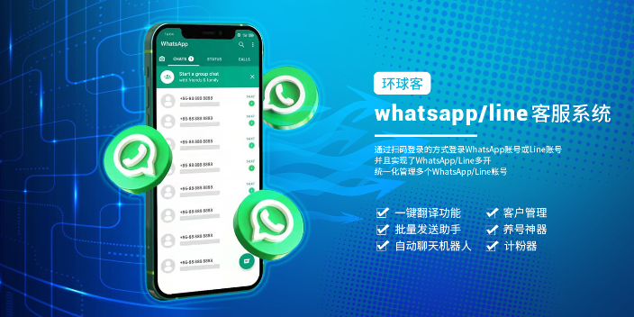 whatsapp营销文案