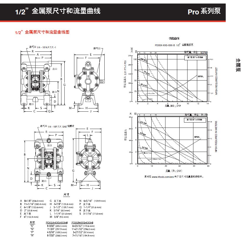 aro-2.jpg