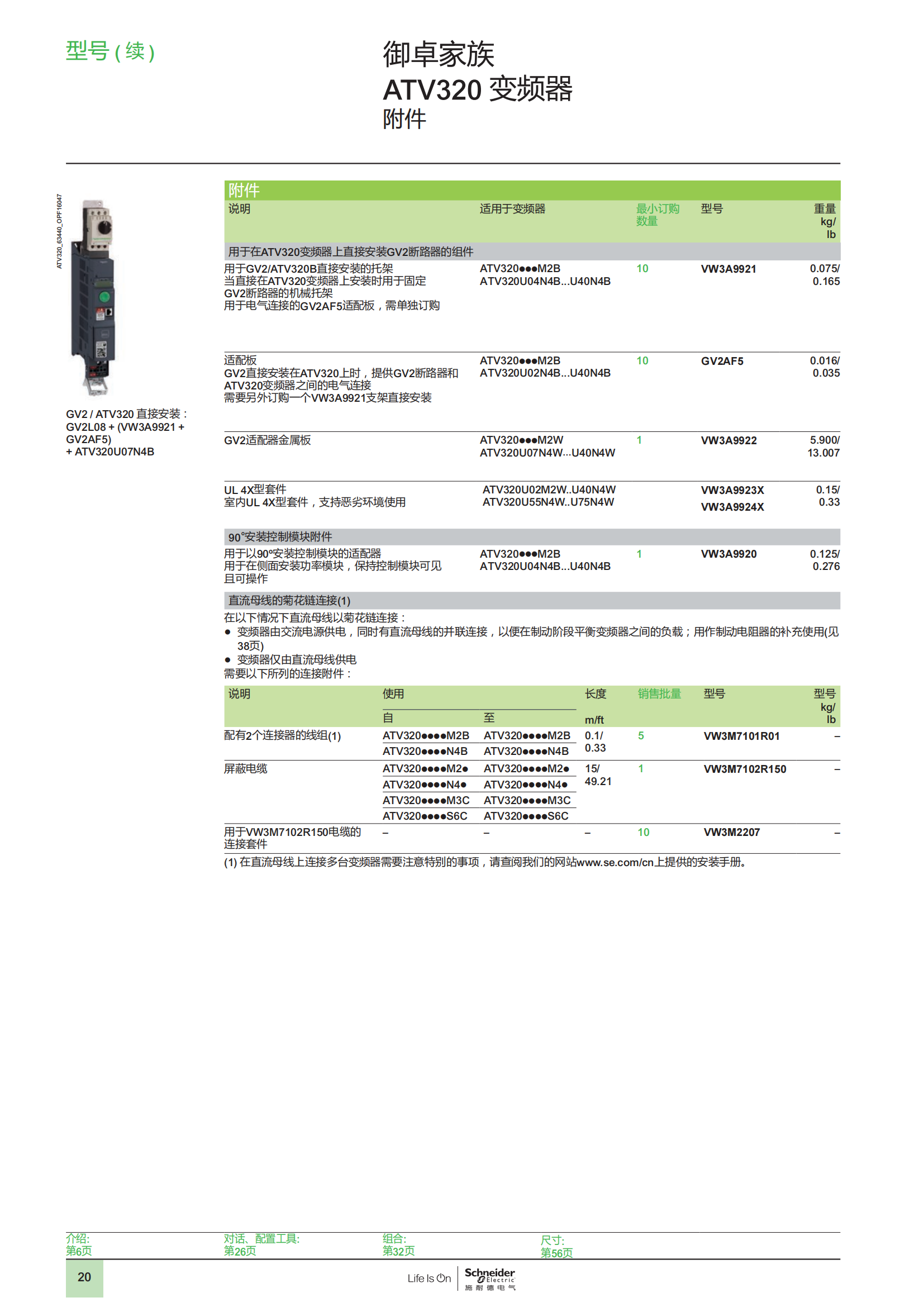 御卓家族 ATV320變頻器 樣本_19.png