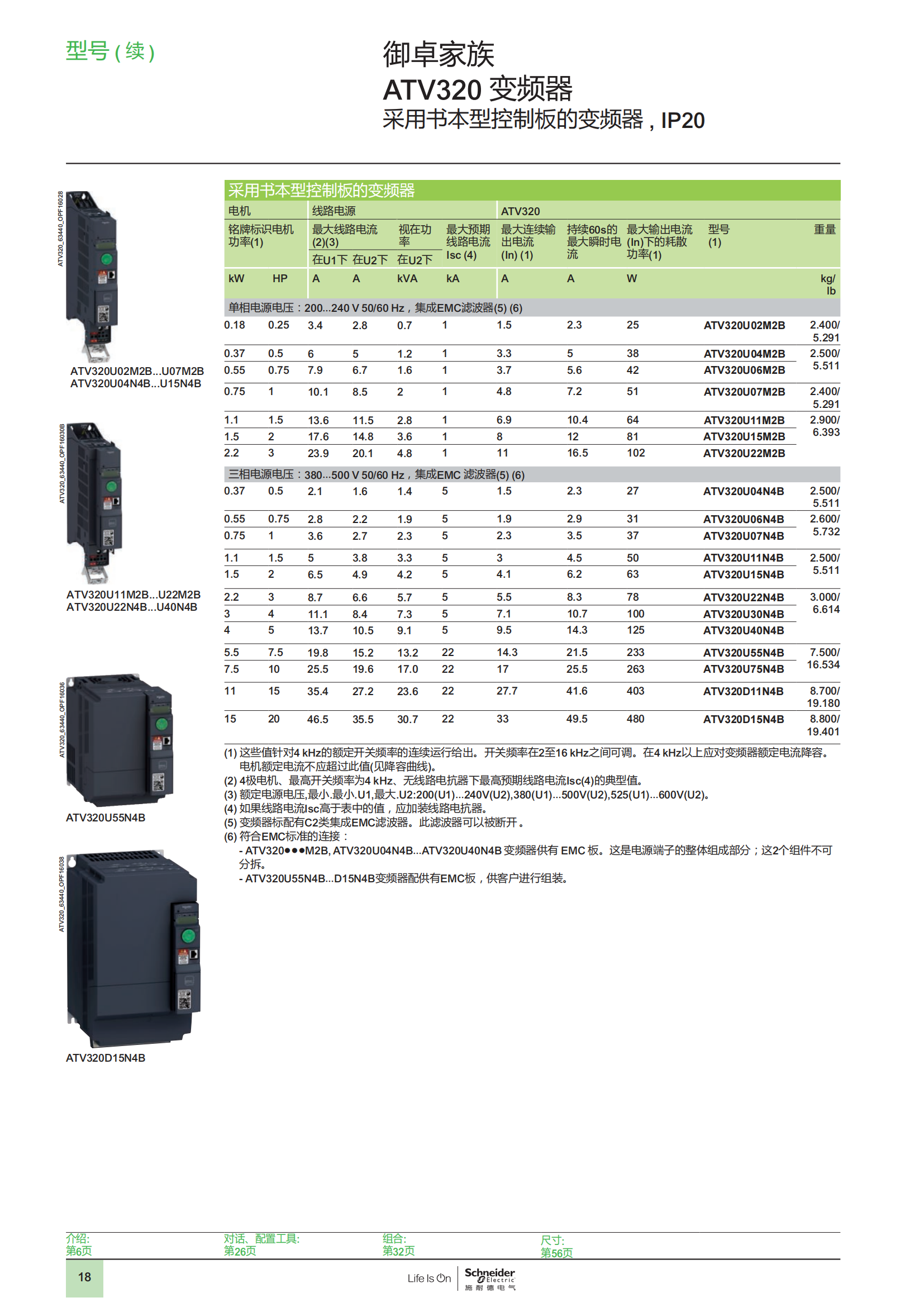 御卓家族 ATV320變頻器 樣本_17.png