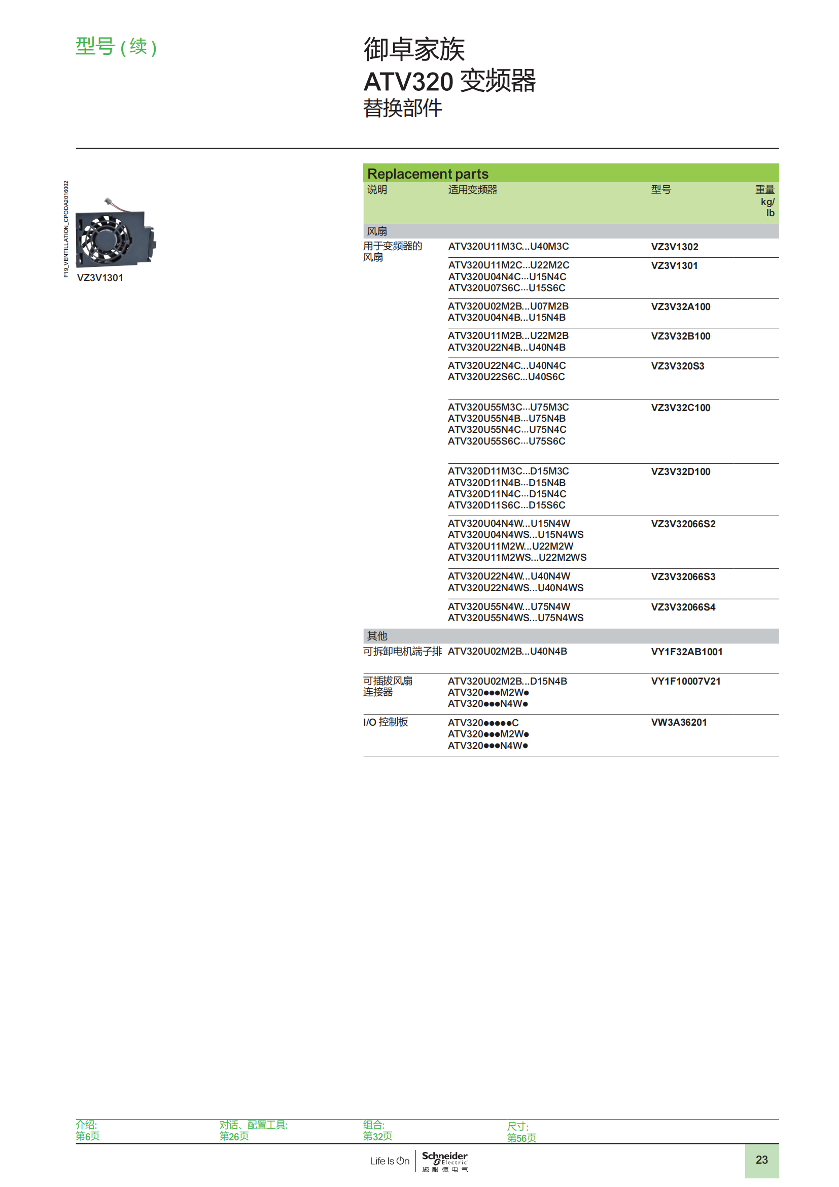 御卓家族 ATV320變頻器 樣本_22.png