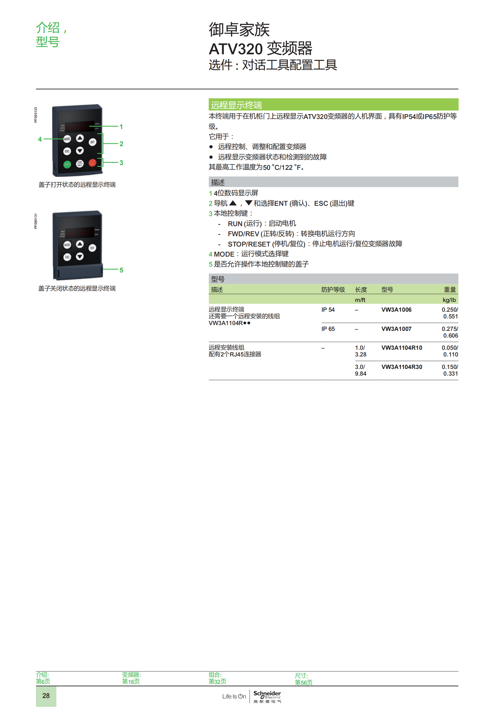 御卓家族 ATV320變頻器 樣本_27.png