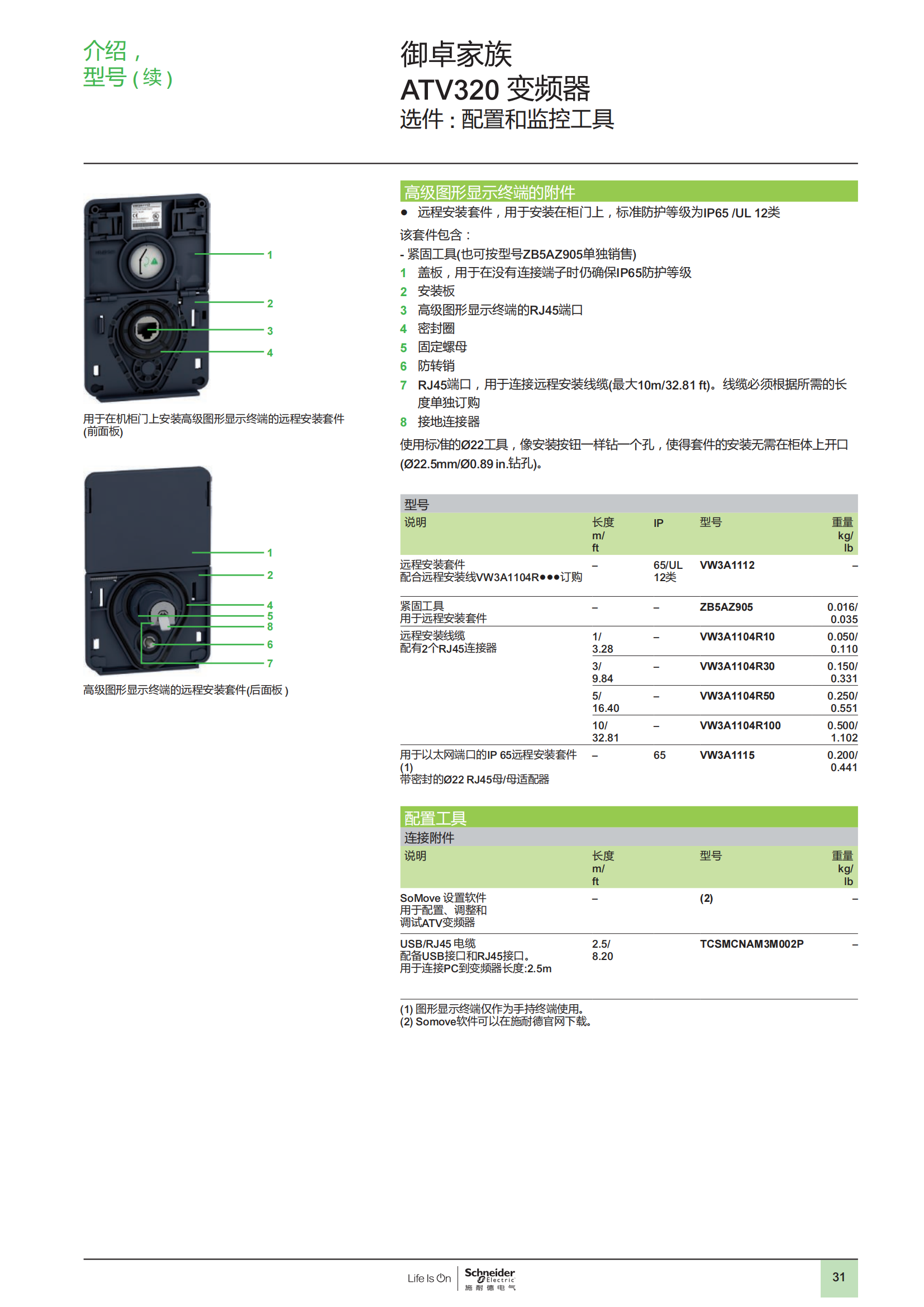 御卓家族 ATV320變頻器 樣本_30.png