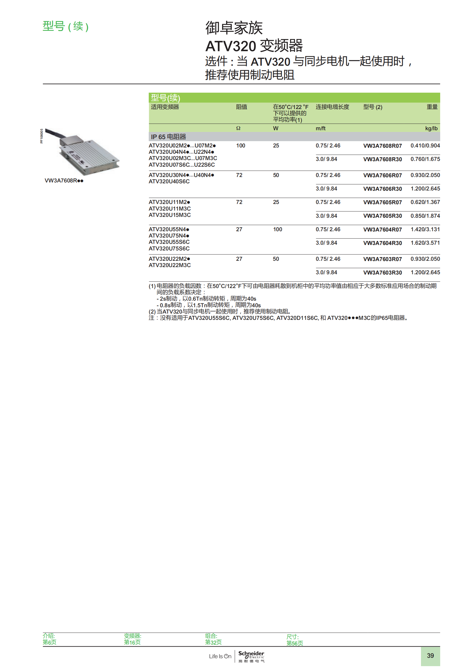 御卓家族 ATV320變頻器 樣本_35.png