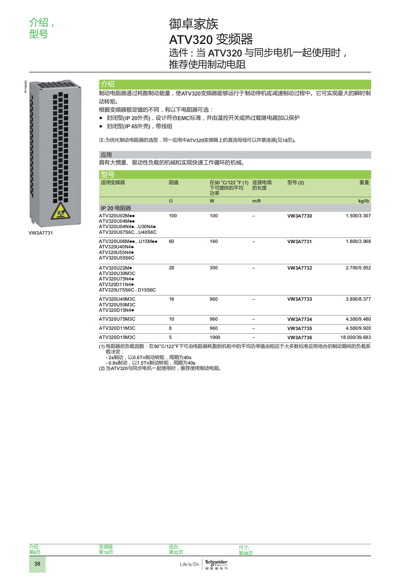 御卓家族 ATV320變頻器 樣本_34.png