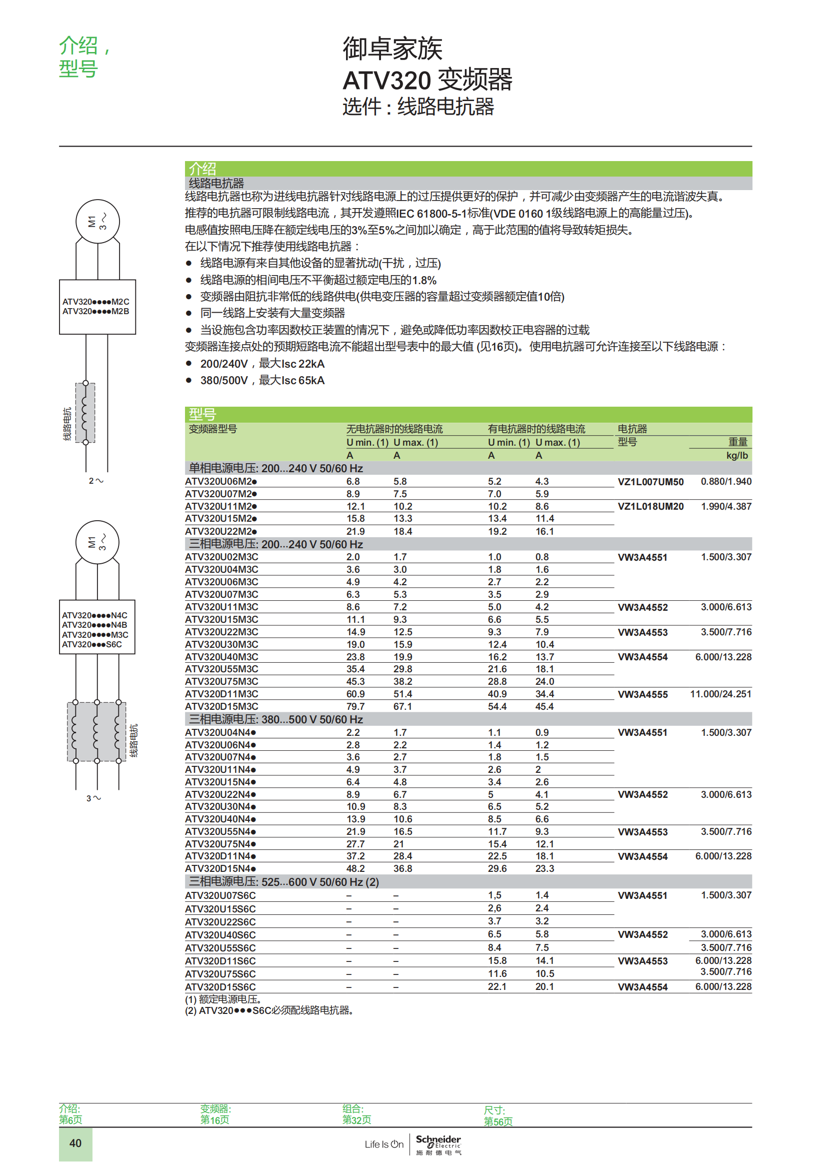 御卓家族 ATV320變頻器 樣本_36.png