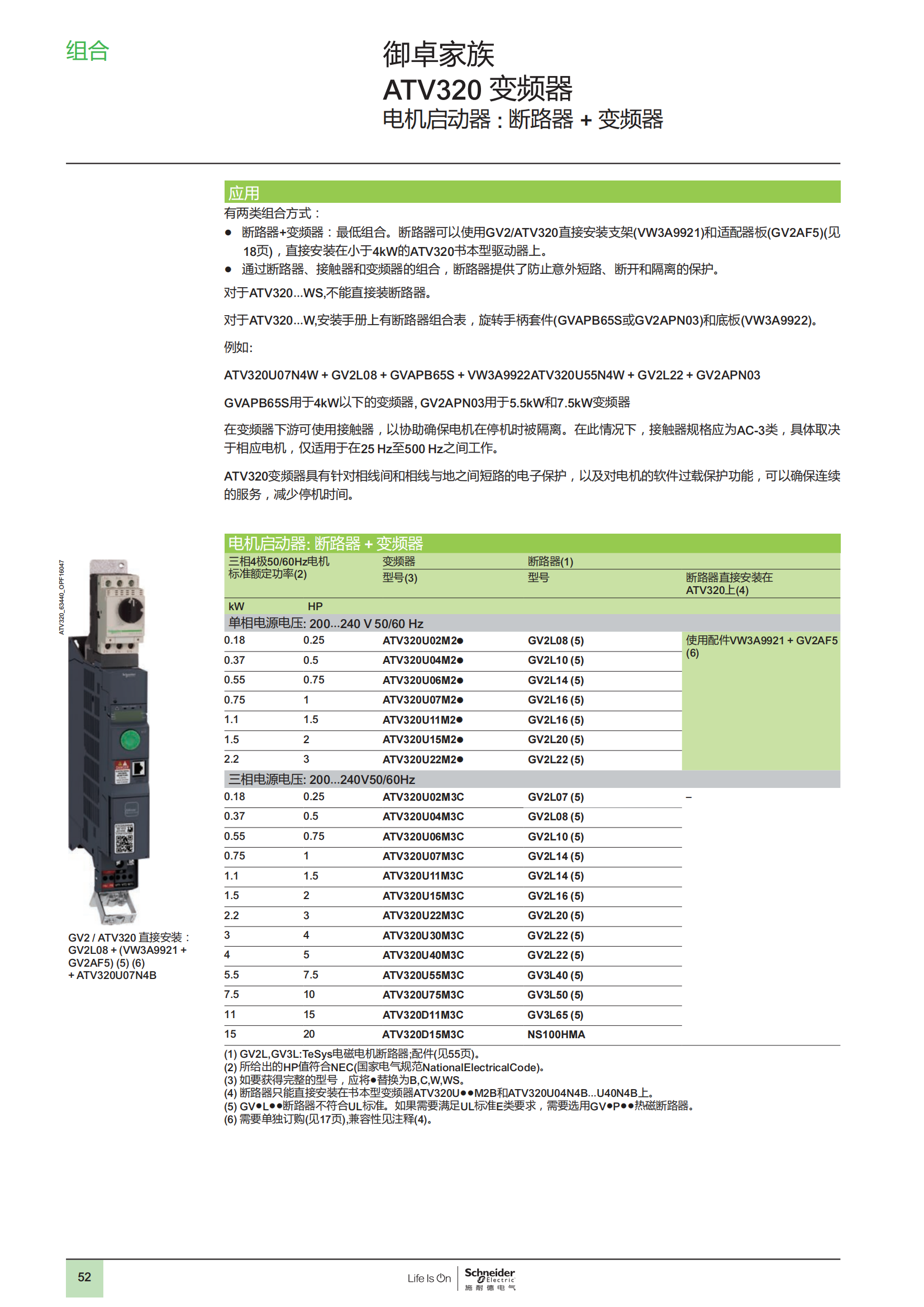 御卓家族 ATV320變頻器 樣本_48.png