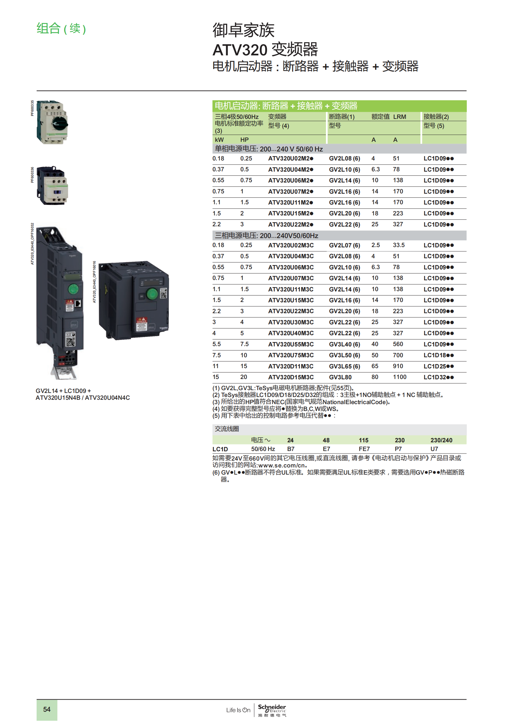 御卓家族 ATV320變頻器 樣本_50.png