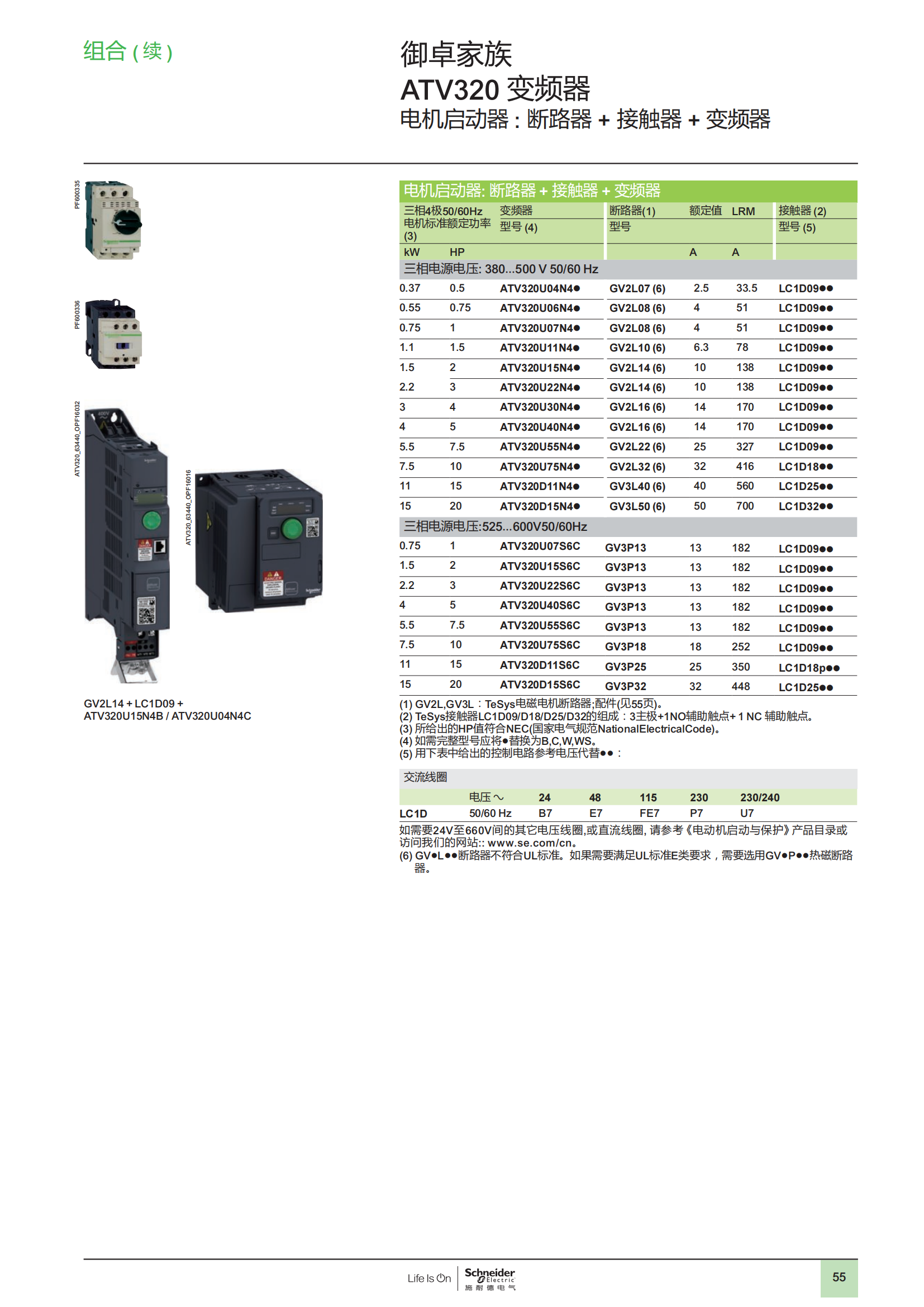 御卓家族 ATV320變頻器 樣本_51.png