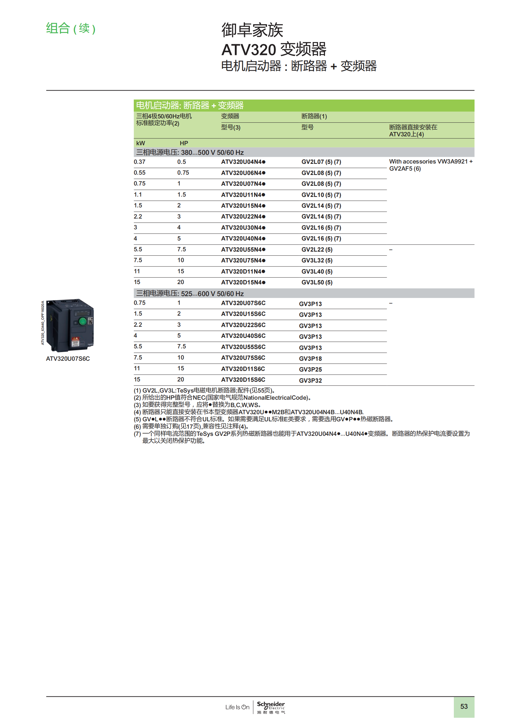 御卓家族 ATV320變頻器 樣本_49.png