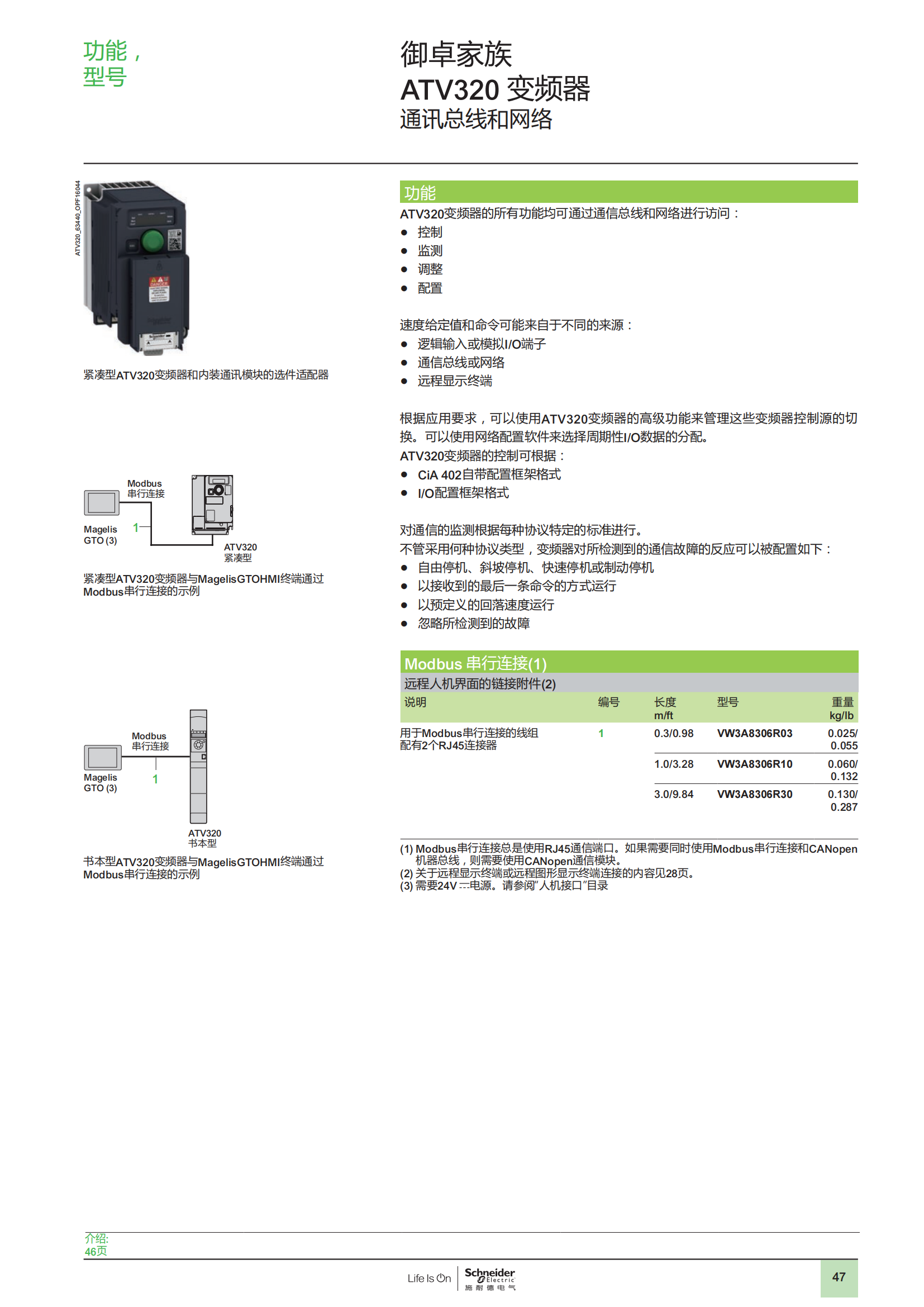 御卓家族 ATV320變頻器 樣本_43.png