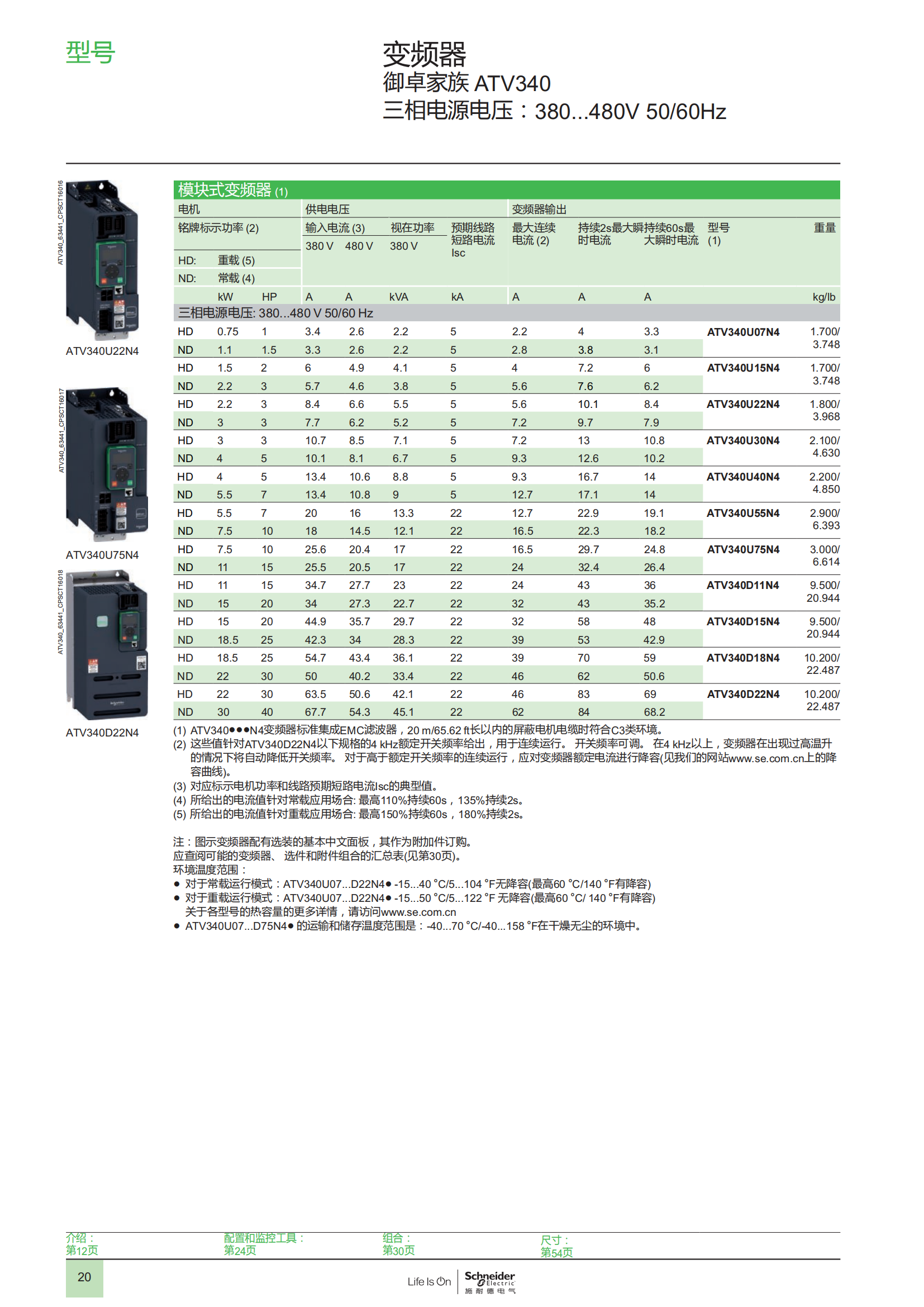 御卓家族 ATV340變頻器 樣本_21.png