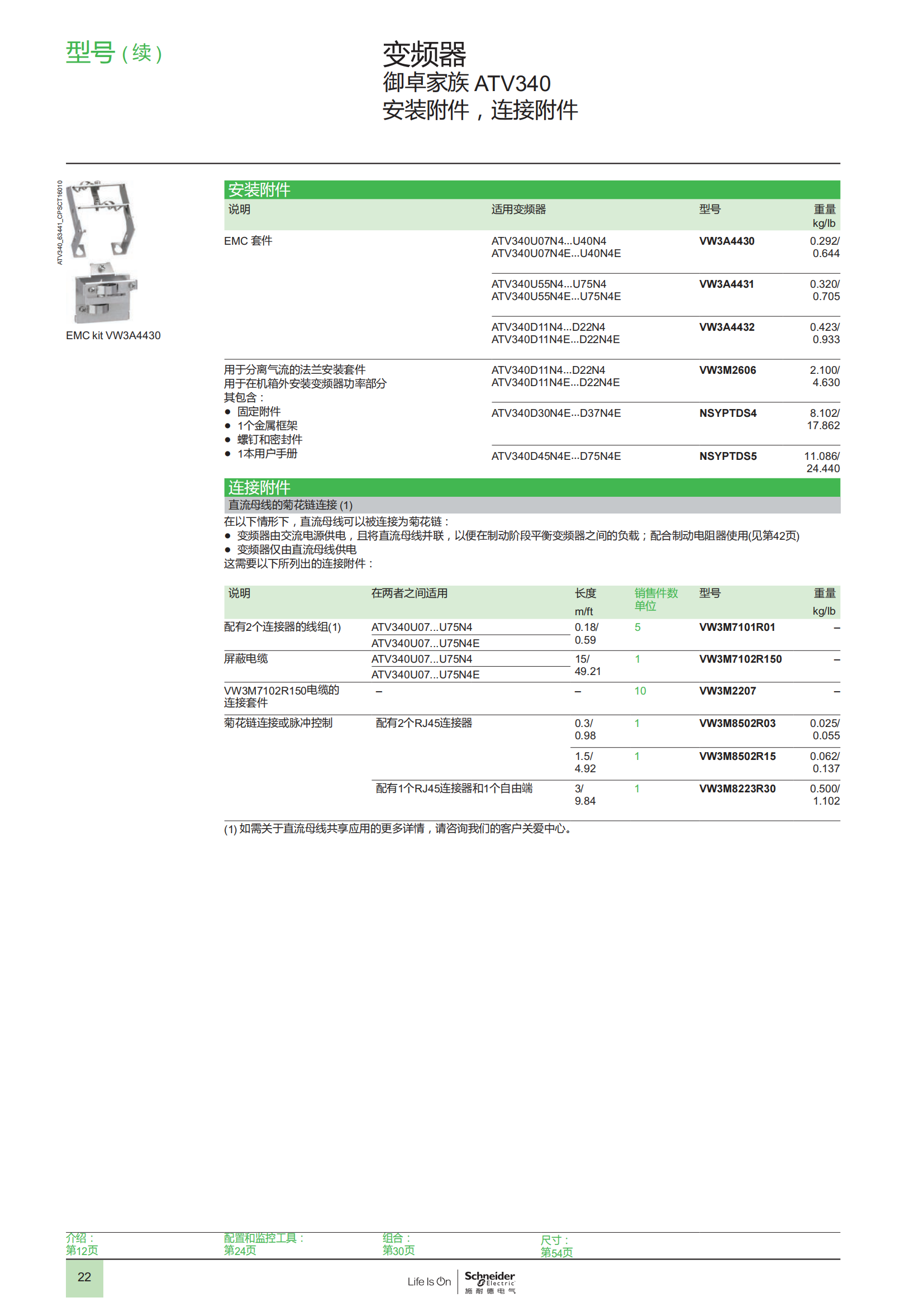 御卓家族 ATV340變頻器 樣本_23.png