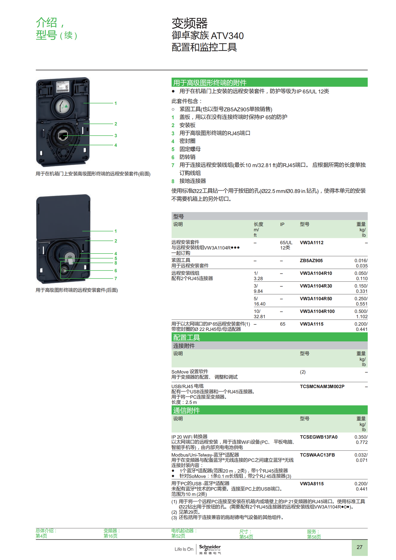 御卓家族 ATV340變頻器 樣本_28.png