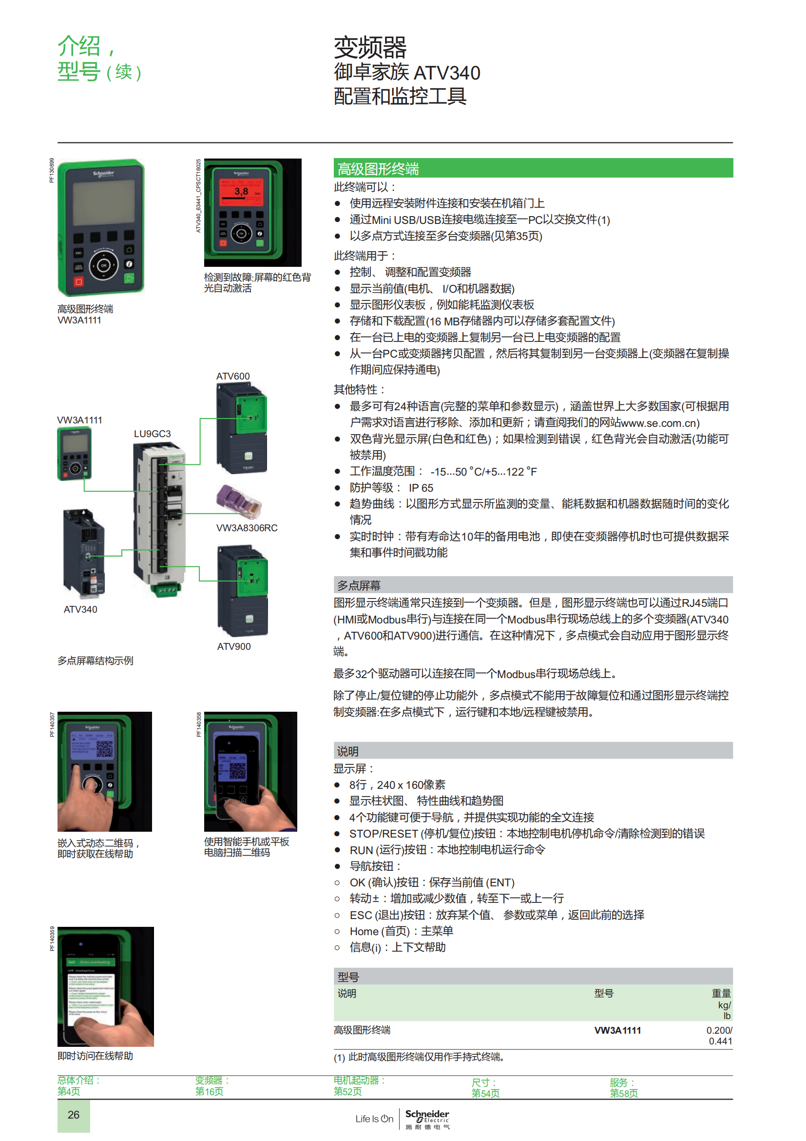 御卓家族 ATV340變頻器 樣本_27.png