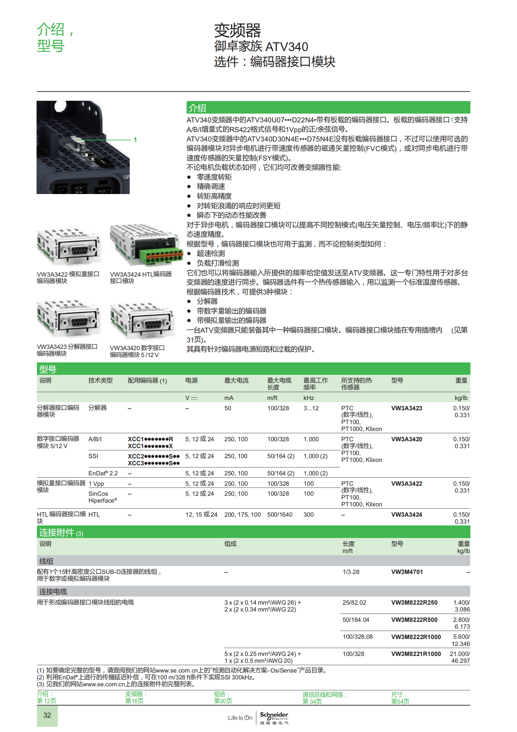 御卓家族 ATV340變頻器 樣本_33.png