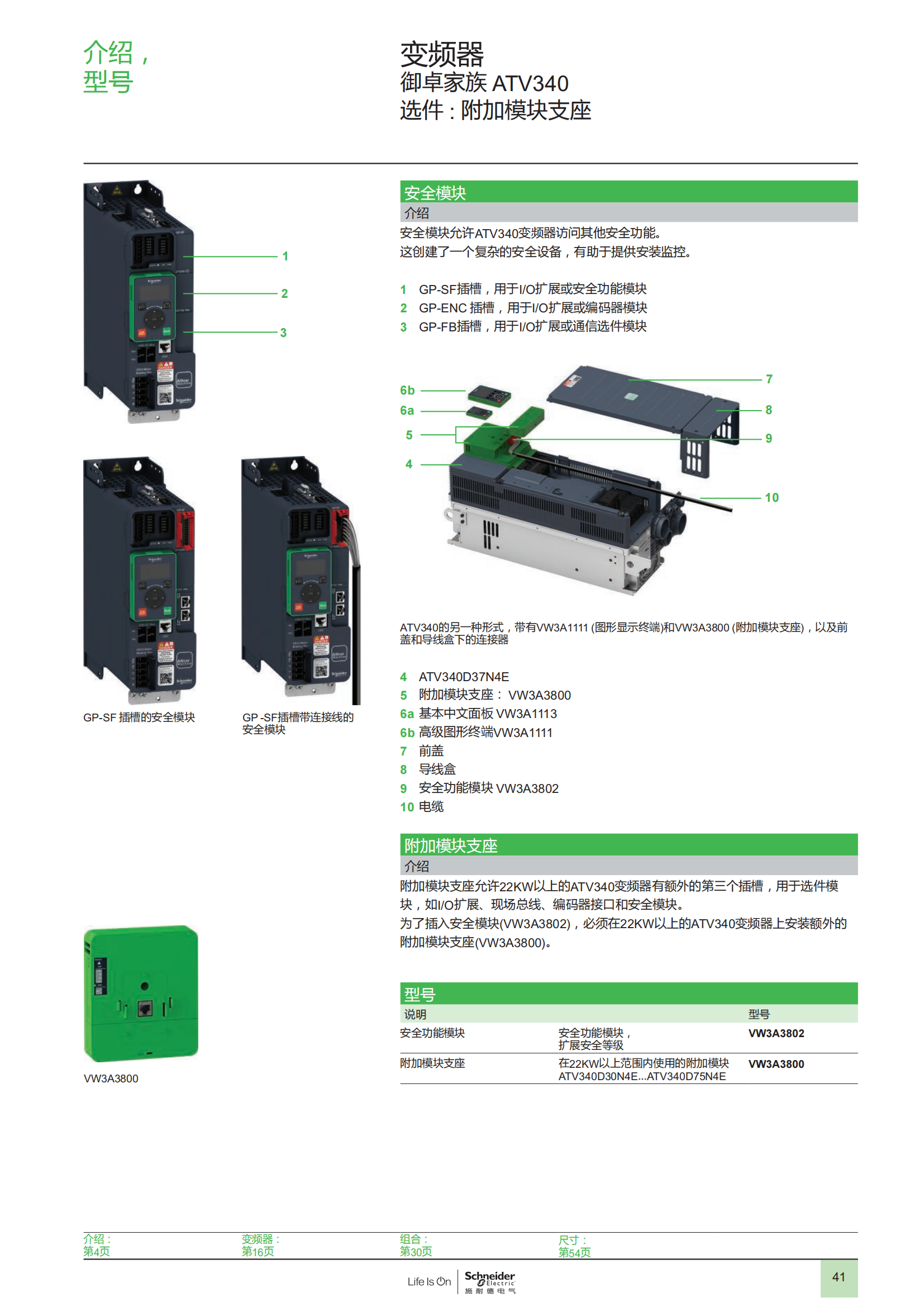 御卓家族 ATV340變頻器 樣本_42.png