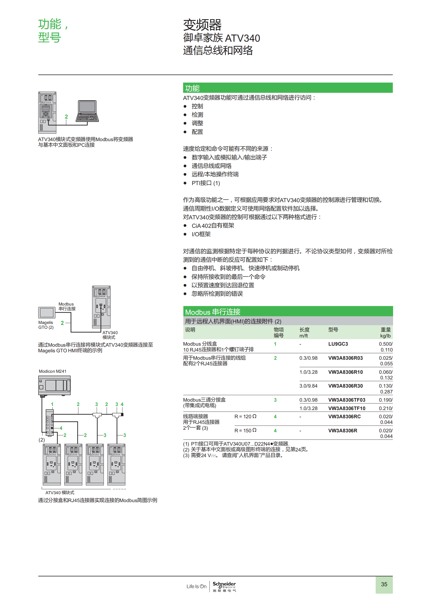 御卓家族 ATV340變頻器 樣本_36.png