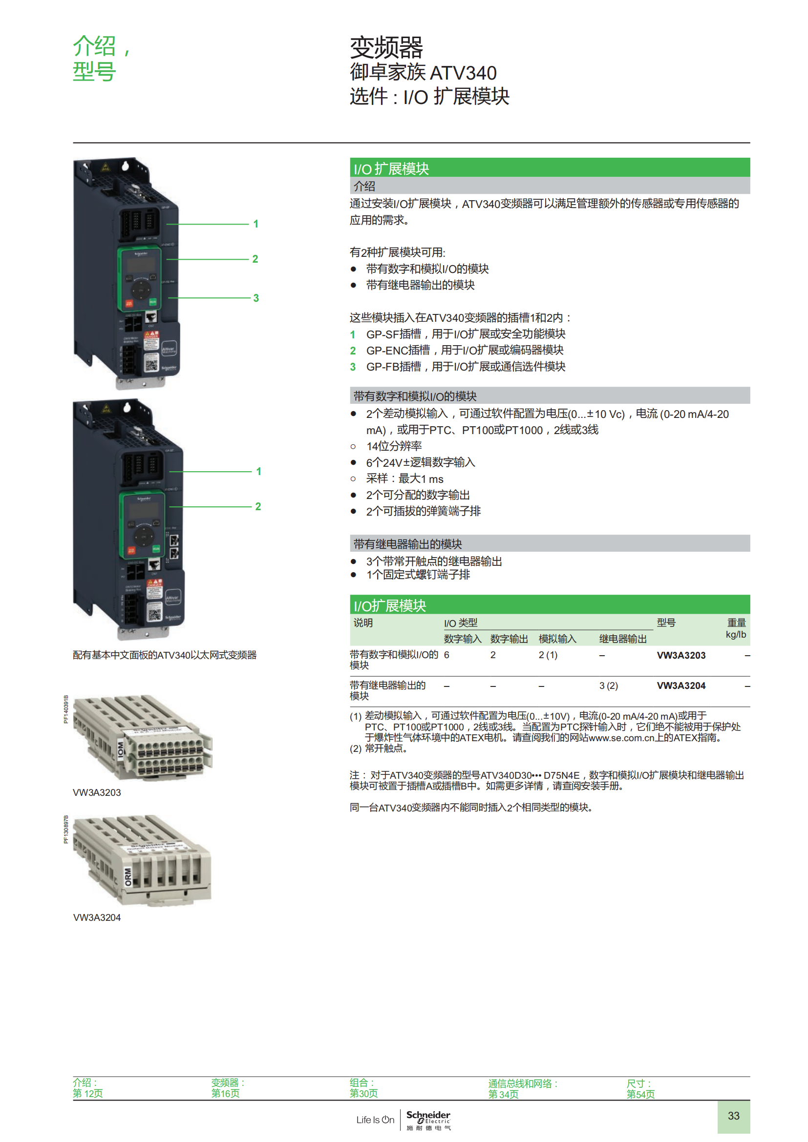 御卓家族 ATV340變頻器 樣本_34.png