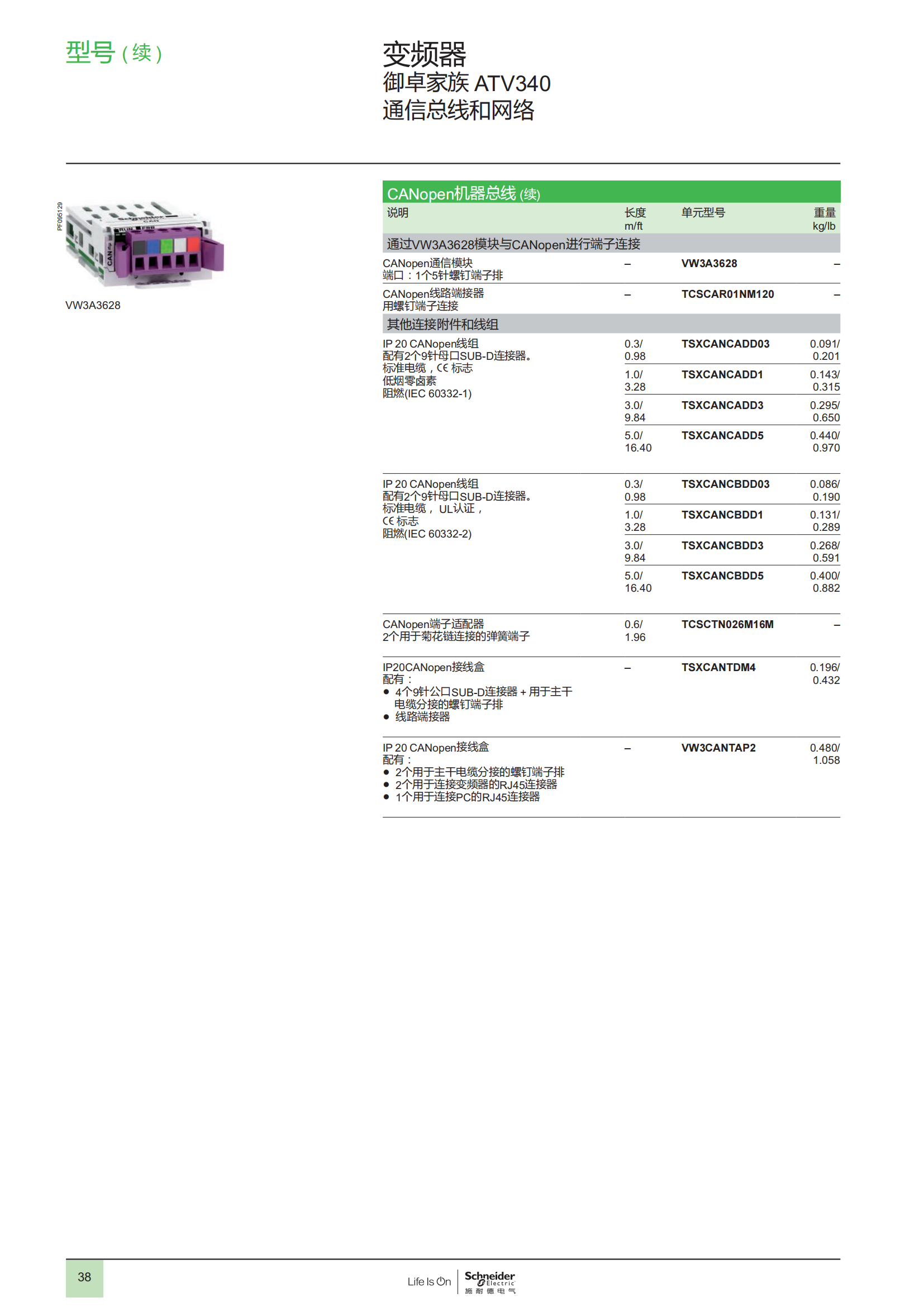 御卓家族 ATV340變頻器 樣本_39.png