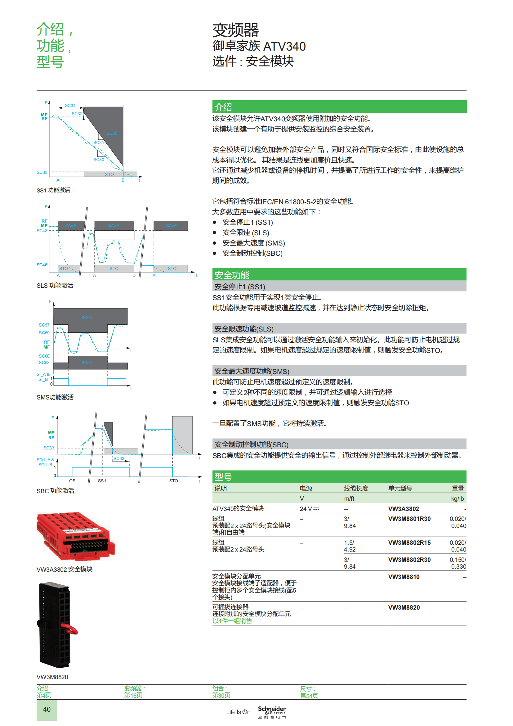 御卓家族 ATV340變頻器 樣本_41.png