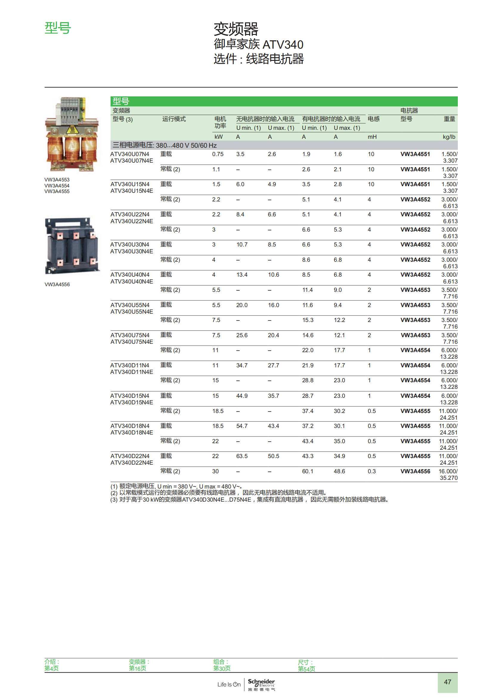 御卓家族 ATV340變頻器 樣本_48.png