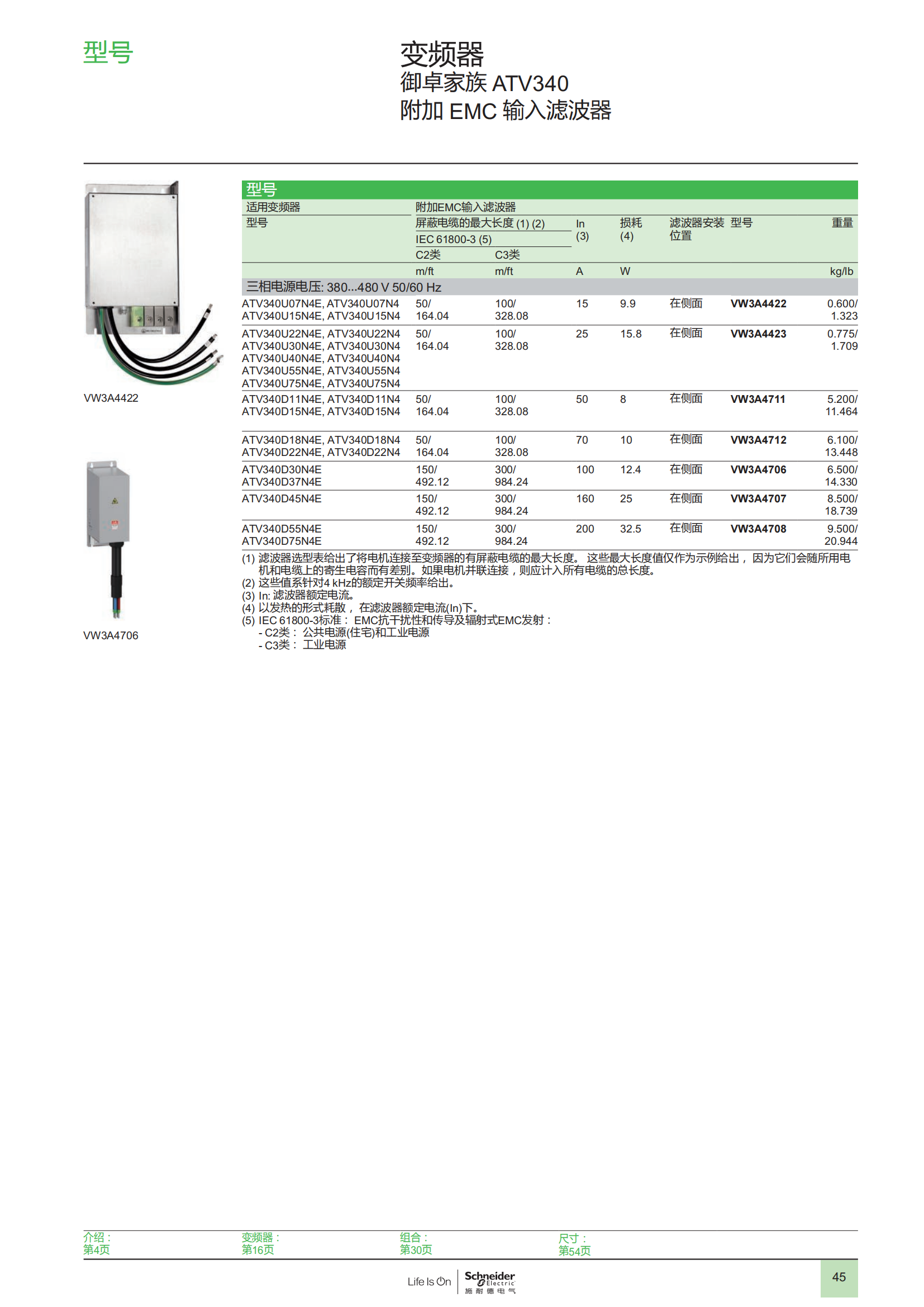 御卓家族 ATV340變頻器 樣本_46.png