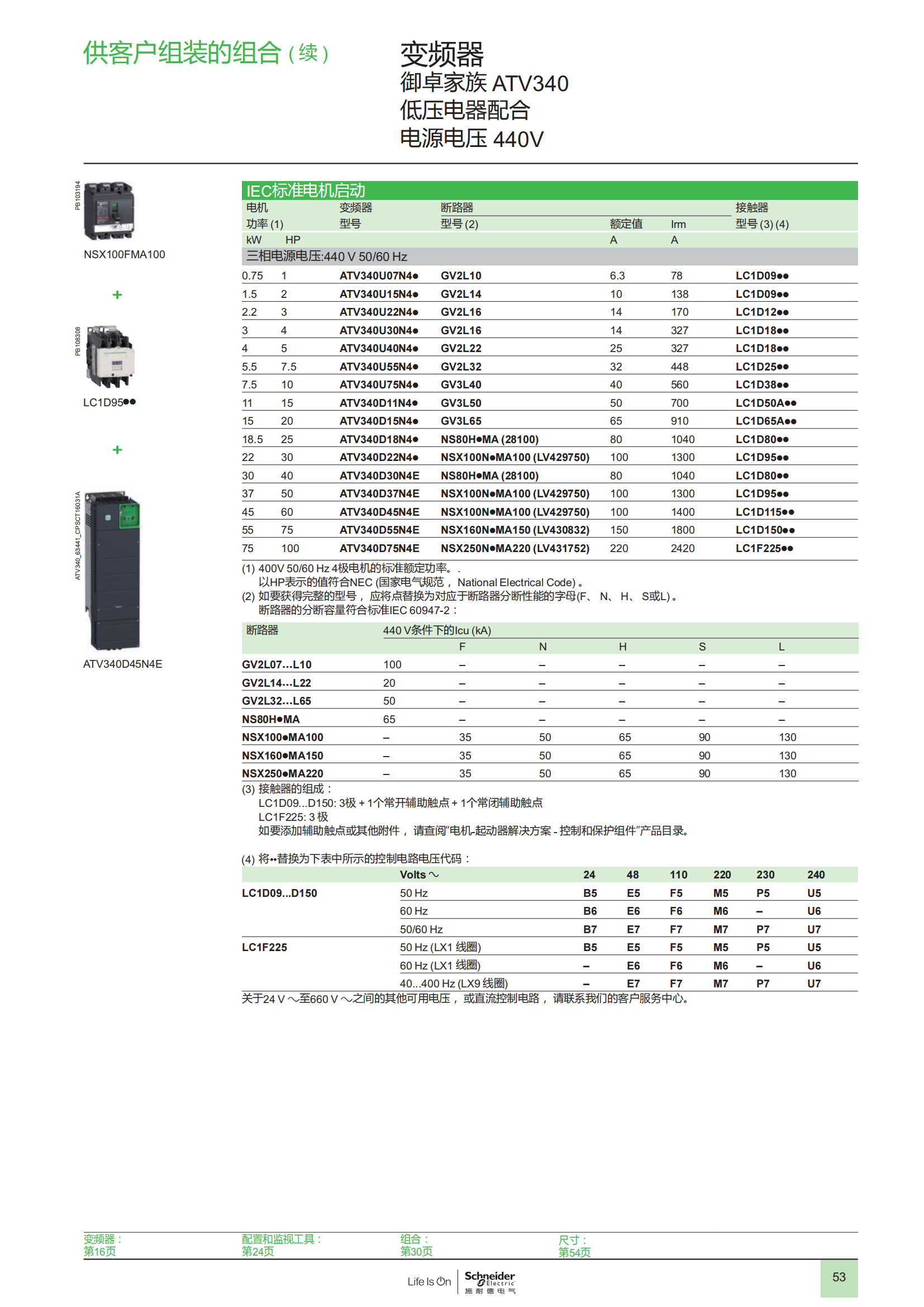 御卓家族 ATV340變頻器 樣本_54.png