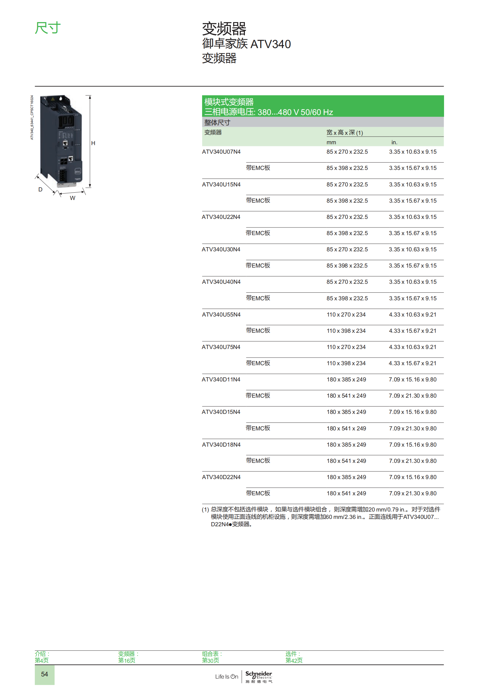 御卓家族 ATV340變頻器 樣本_55.png