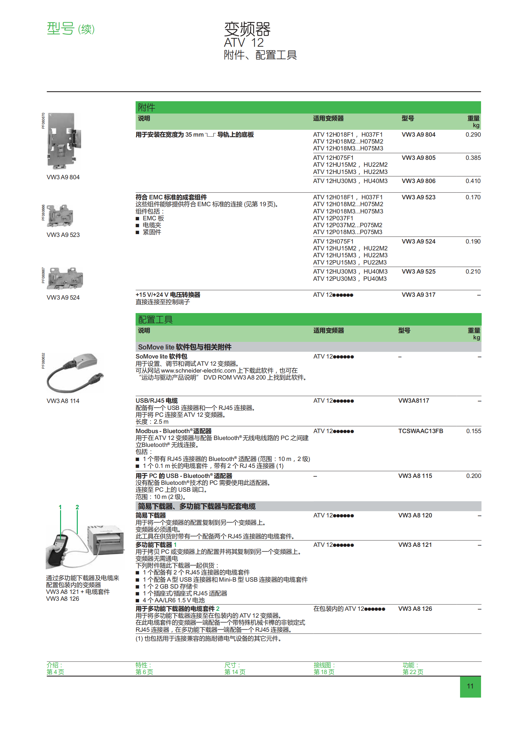 ATV12變頻器樣本_12.png