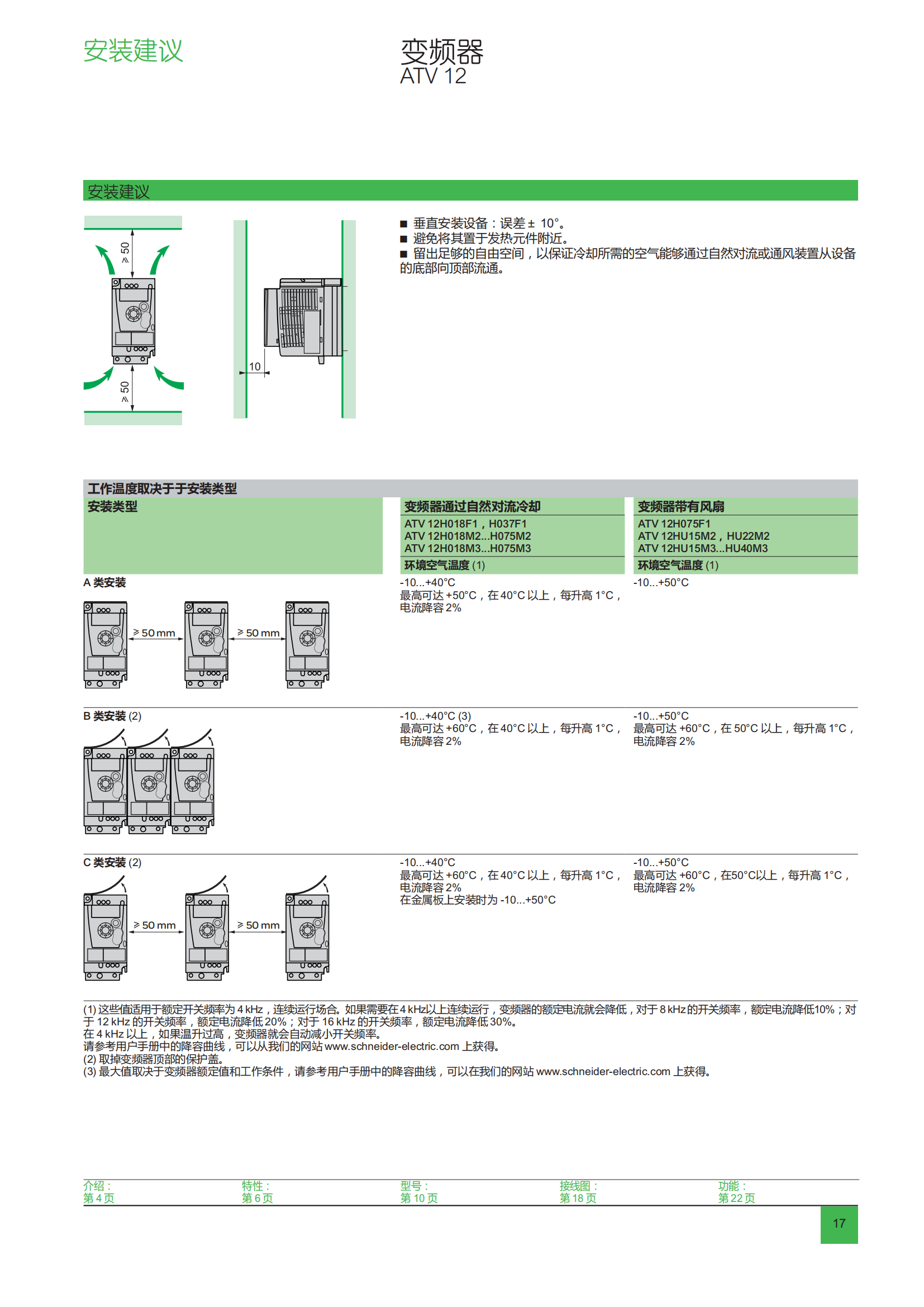 ATV12變頻器樣本_18.png