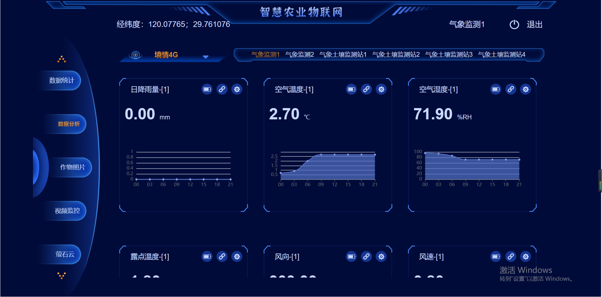 浙江農業物聯網綜合管理系統價格