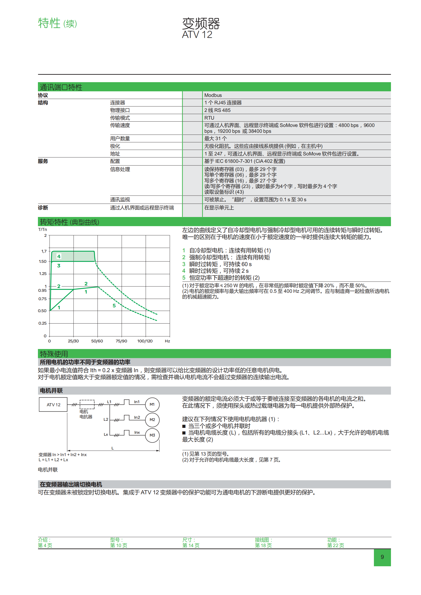 ATV12變頻器樣本_10.png