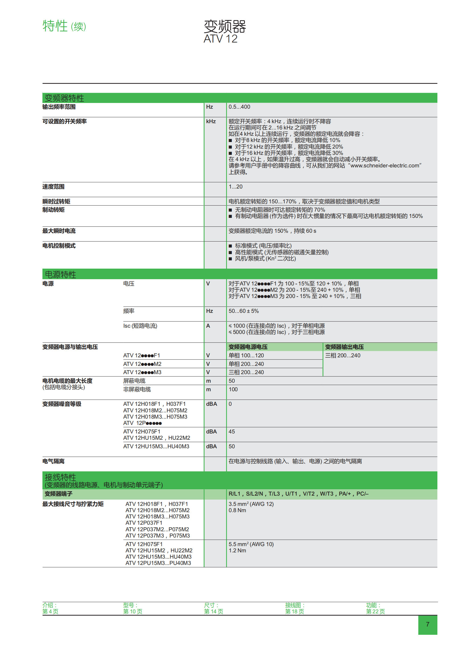 ATV12變頻器樣本_08.png