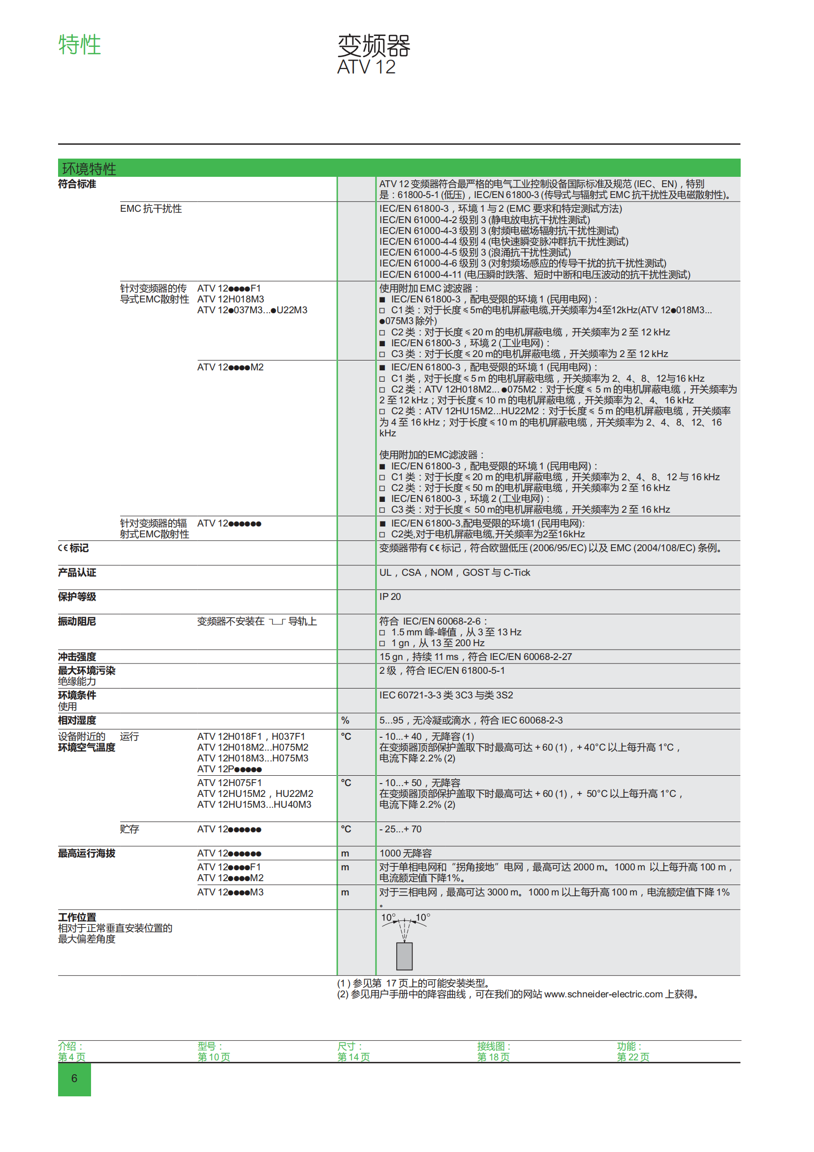 ATV12變頻器樣本_07.png