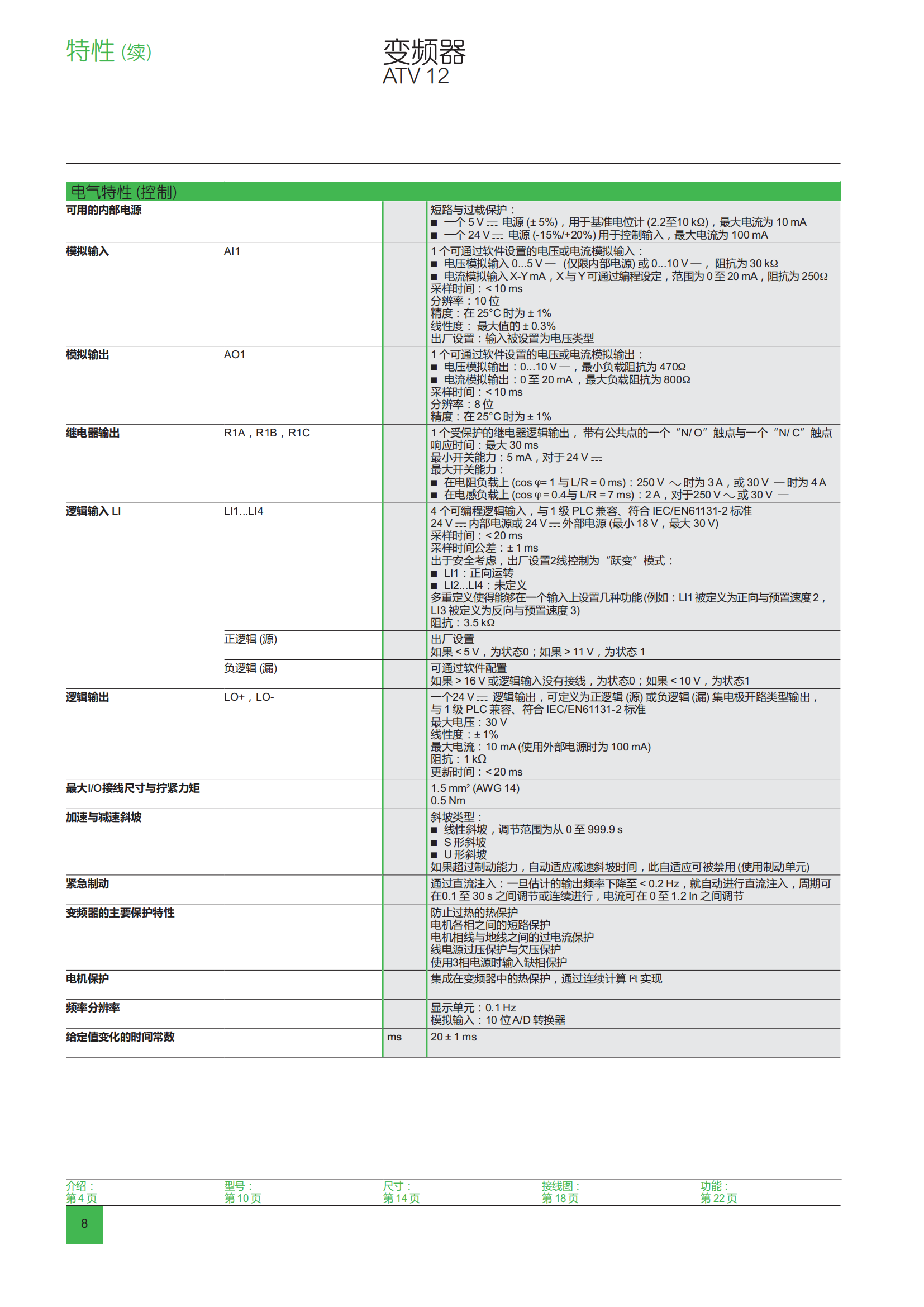 ATV12變頻器樣本_09.png