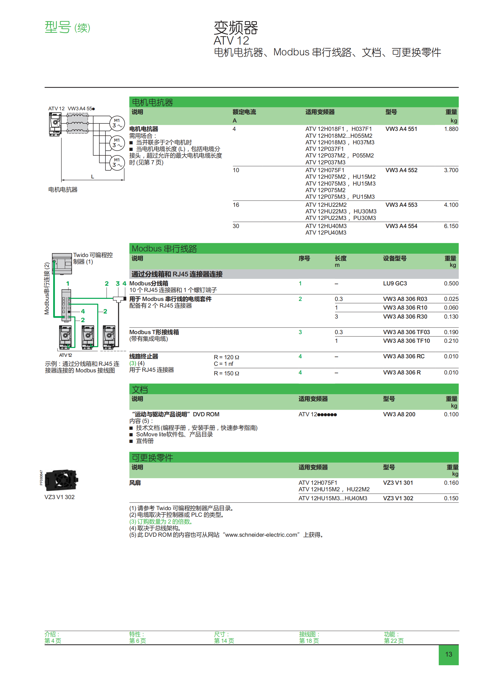 ATV12變頻器樣本_14.png